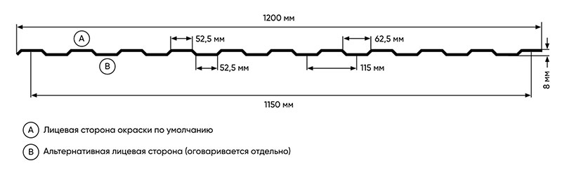 профнастил с8 технические характеристики